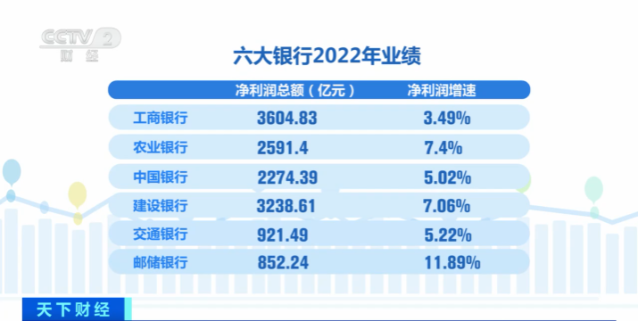 新澳门六开奖号码记录33期,数据导向解析计划_Console36.131