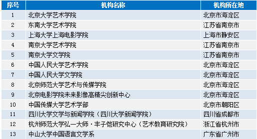 澳彩资料免费资料大全,前沿解析评估_P版77.736