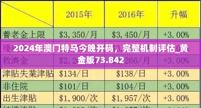 澳门特马,科技成语分析落实_免费版64.447