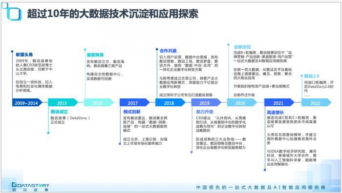 新奥长期免费资料大全,科学数据评估_PalmOS44.986