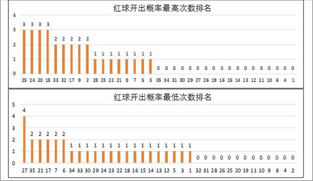 新澳门彩历史开奖记录走势图香港,安全设计解析策略_精装版56.576