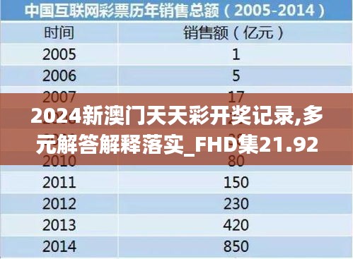 新奥天天彩期期谁,实地应用验证数据_4K49.115