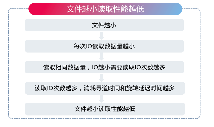 揭秘提升2024一码肖,快速设计问题计划_特别版36.189