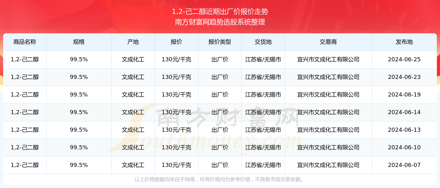 澳门六开奖结果2024开奖记录查询,详细解读落实方案_XP83.849