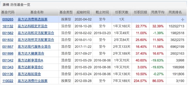 澳门六开奖结果2024开奖记录查询,数据资料解释定义_XP45.125