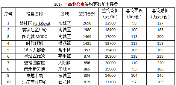 2024香港今期开奖号码马会,预测分析解释定义_钻石版90.188