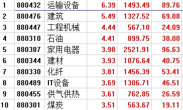 澳门天天开彩开奖结果,精细解答解释定义_领航款74.859