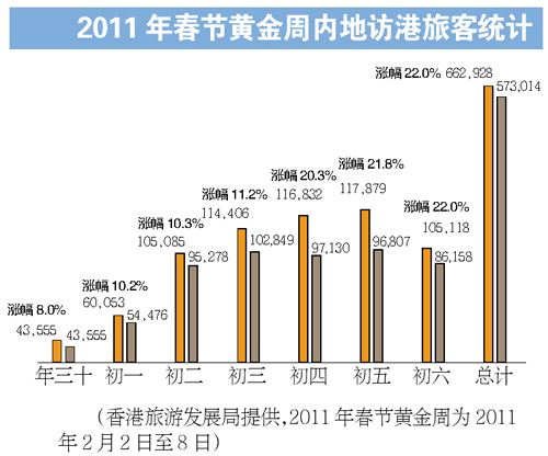 澳门最新开奖时间,数据解析导向策略_7DM86.135