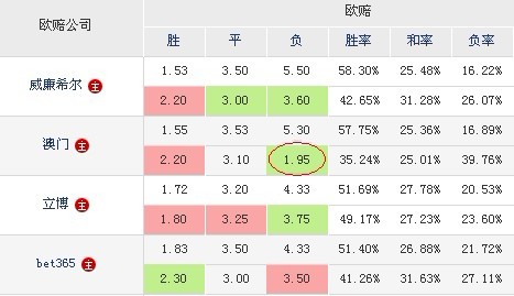 新澳天天彩免费资料查询,定性评估说明_SHD49.413