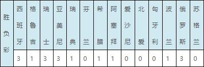 澳门王中王100的论坛,专家意见解析_Windows46.14