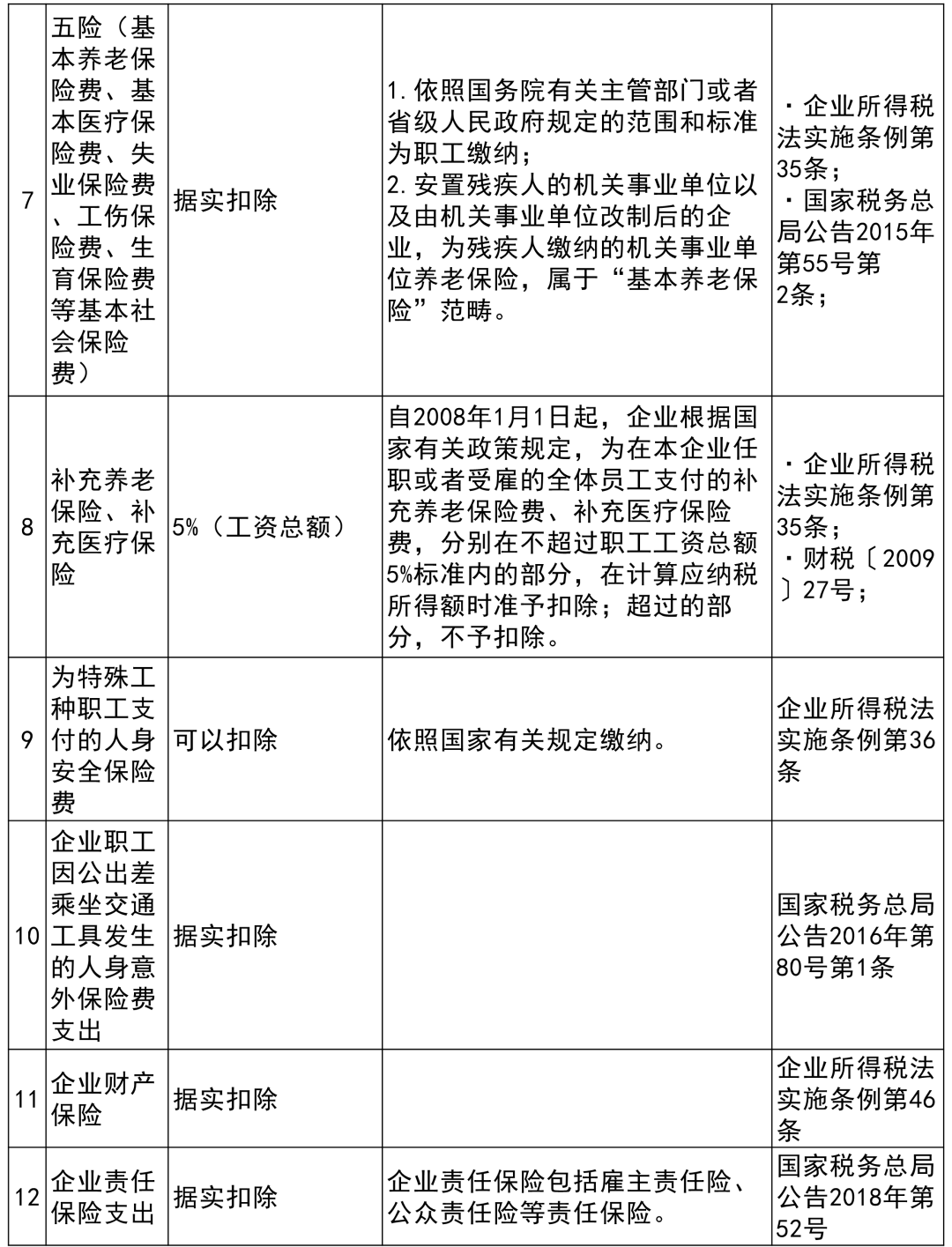 新澳门49码中奖规则,定性分析说明_XT72.244