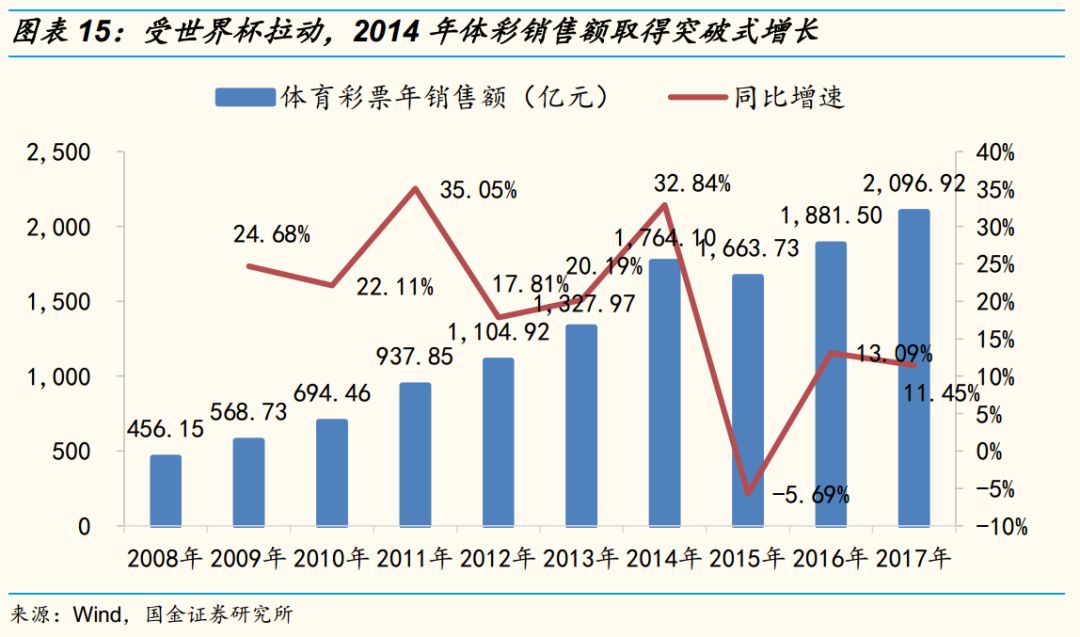 新澳门彩历史开奖记录走势图香港,数据实施导向策略_Notebook46.750