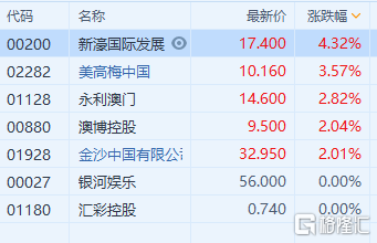 新澳门内部一码精准公开,数据实施导向策略_set38.382