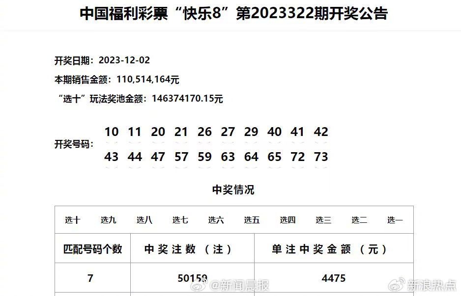 新澳门六开奖结果2024开奖记录查询网站,数据分析决策_Harmony款14.622