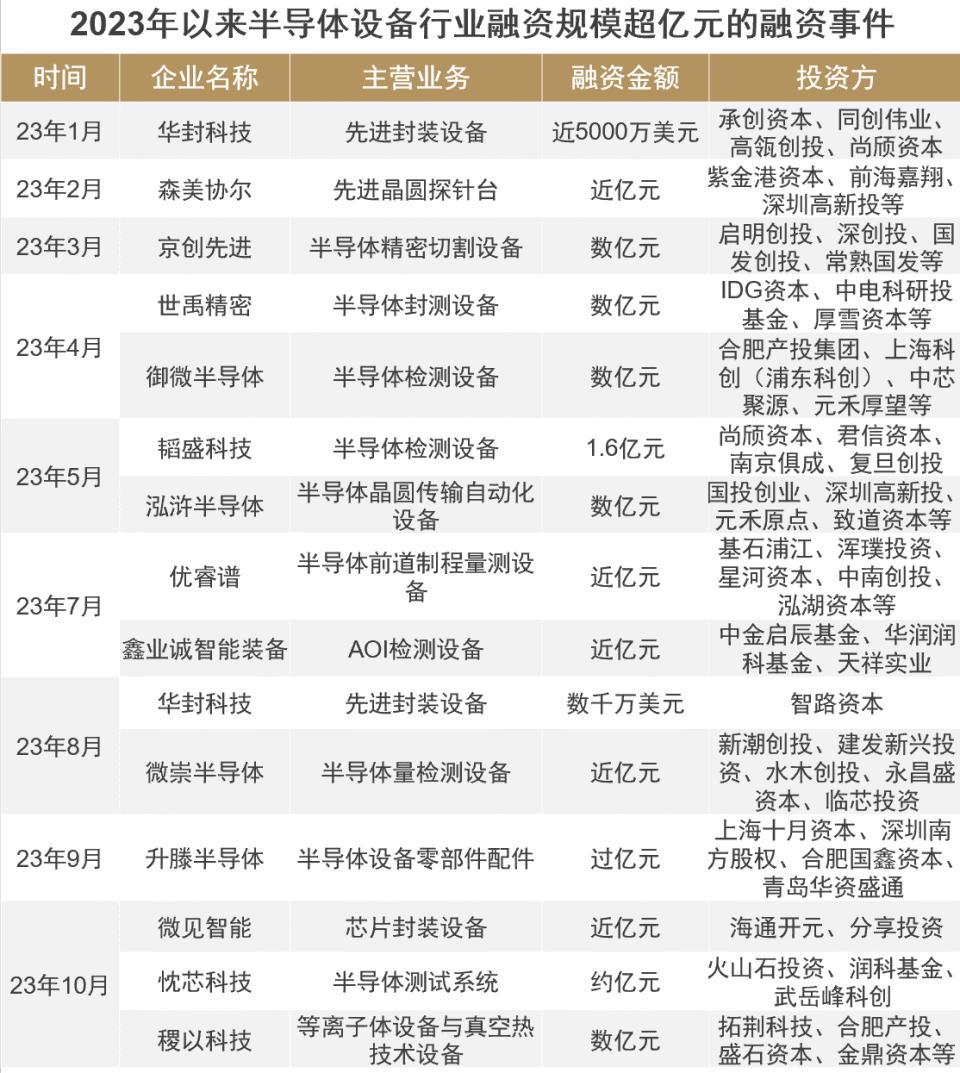 2024澳门资料大全免费,国产化作答解释落实_升级版8.163