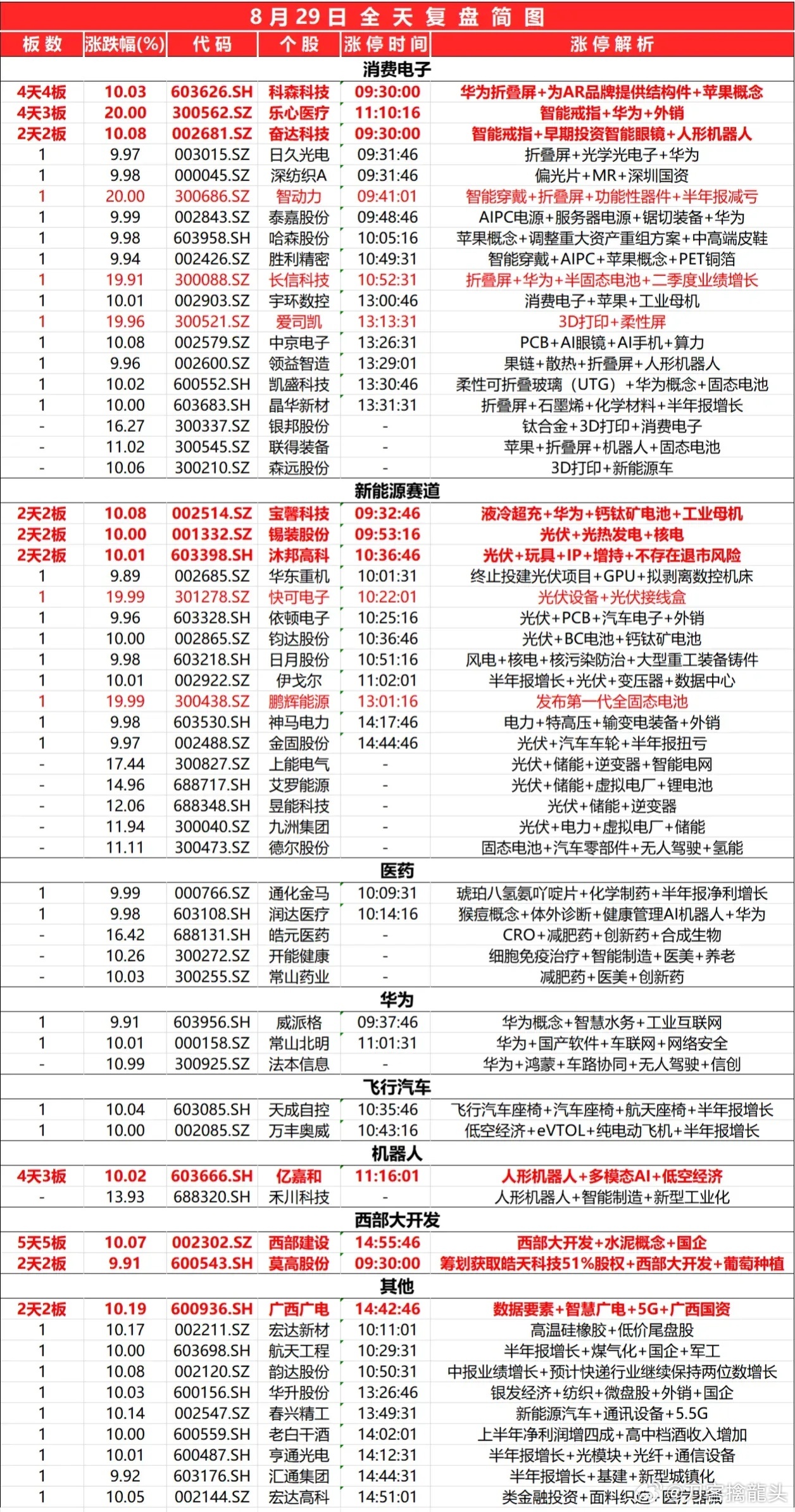 新奥全部开奖记录查询,收益成语分析落实_VR34.872