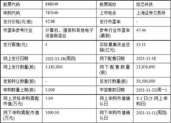 澳门特马今晚开什么码,科学说明解析_高级版29.831