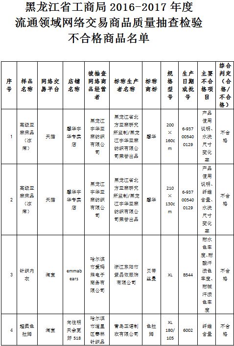 澳门开奖记录2024年今晚开奖结果,实地评估说明_轻量版73.407