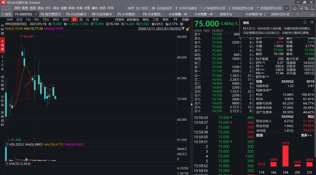 新澳门六开彩开奖结果2020年,数据整合执行设计_尊贵款30.219