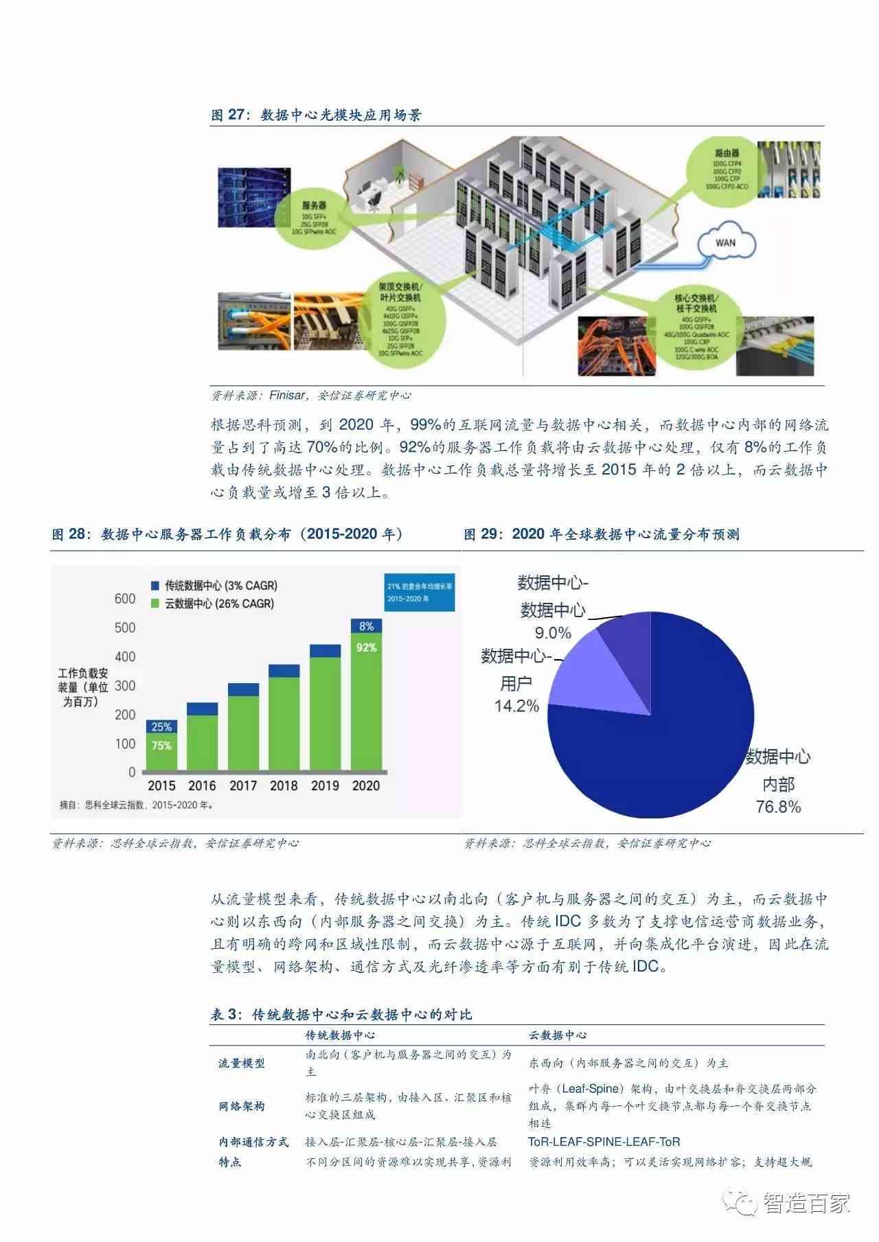 正版资料综合资料,市场趋势方案实施_XR85.336