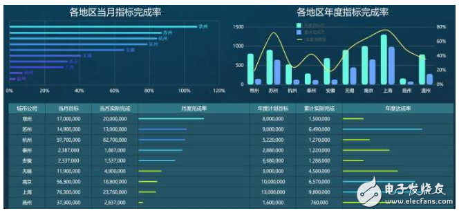 澳门正版资料免费大全新闻最新大神,深入应用数据解析_Tablet19.954