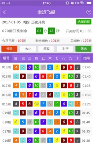 新澳门历史所有记录大全,综合数据解析说明_挑战版87.669