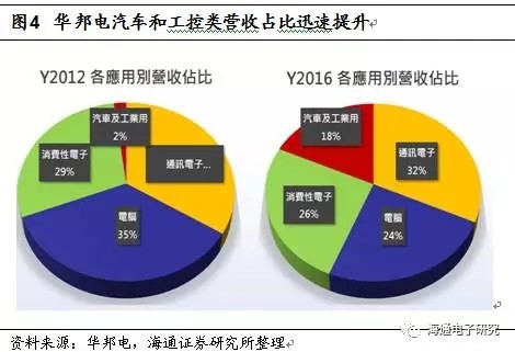 澳门2O24年全免咨料,实地解析数据考察_增强版80.954