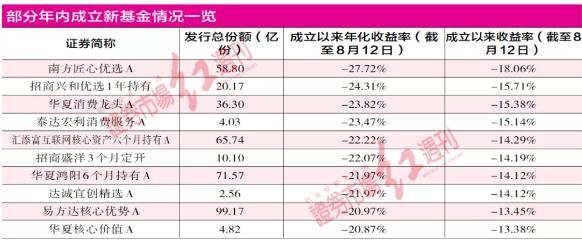 新澳内部一码精准公开,可持续发展实施探索_PT35.694