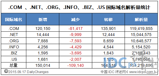 新澳门今晚开奖结果查询,统计解答解释定义_界面版42.958