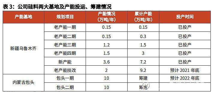 澳门特马今晚开什么码,最新正品解答定义_铂金版16.607