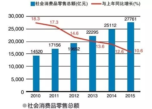 新澳门资料免费资料,实地分析数据执行_界面版26.944