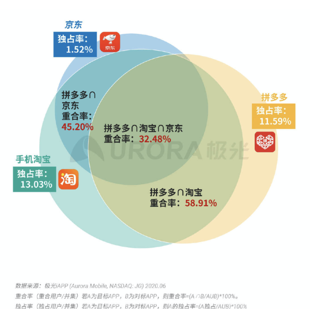 澳门特马今晚开奖公益活动,数据解答解释落实_soft55.174