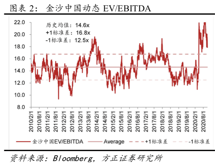 2024年11月18日 第54页