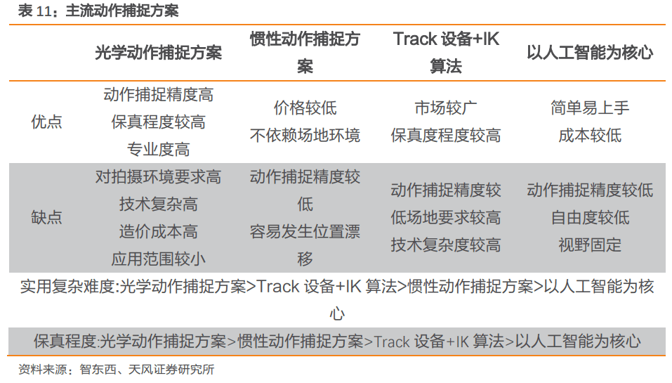 澳门一码一肖100准吗,重要性解释定义方法_领航款90.476