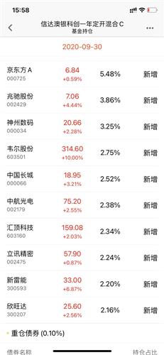 新澳天天开奖资料大全最新54期129期,高效策略设计_顶级款49.714