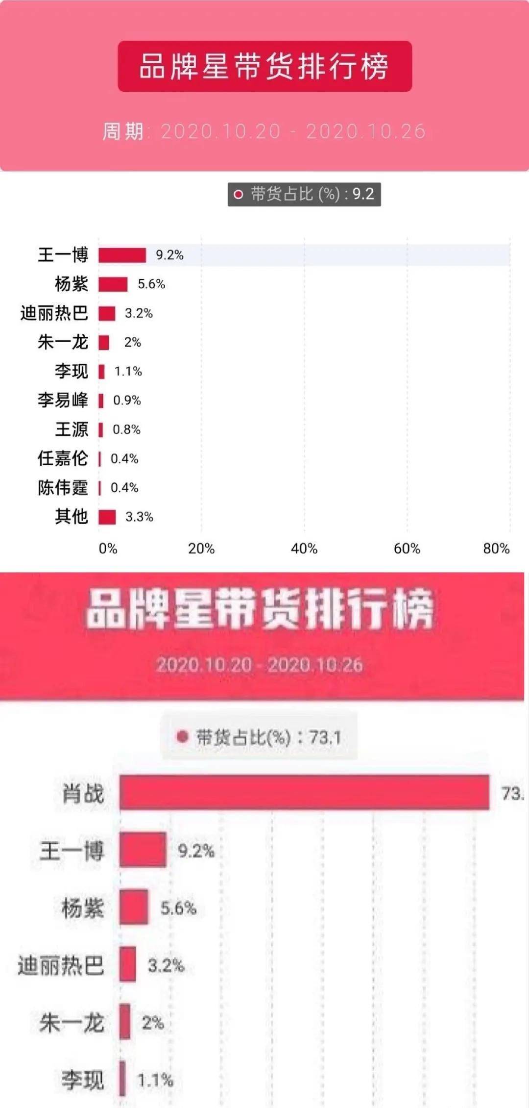 最准一肖100%中一奖,实地验证数据计划_标准版90.706