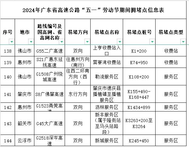 2024年一肖一码一中一特,高速方案规划_限量款73.463