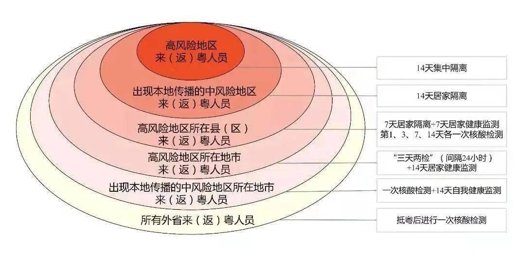 新澳门天天开结果,实效性策略解析_XP57.491