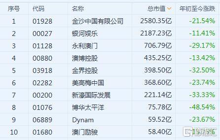 2024澳门正版资料大全资料生肖卡,收益成语分析落实_娱乐版24.472