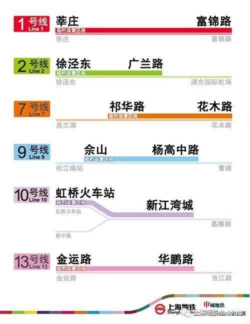 新澳天天开奖资料大全,深层执行数据策略_WP19.056