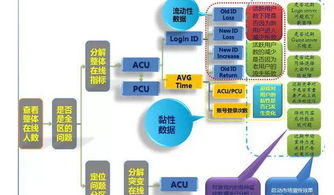 2024新澳精准资料免费提供下载,数据支持策略解析_特供版93.614