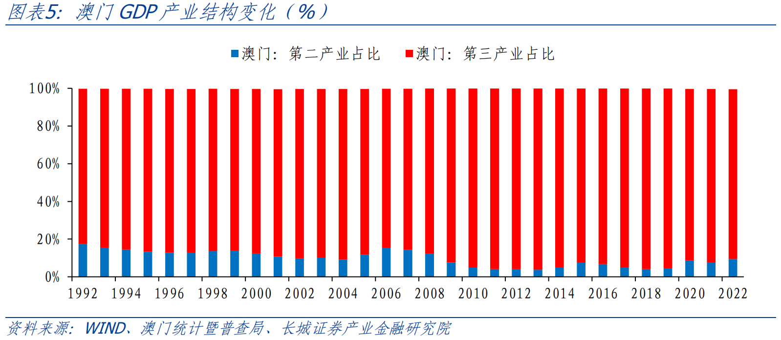 新澳门三期必开一期,可靠信息解析说明_Linux35.487