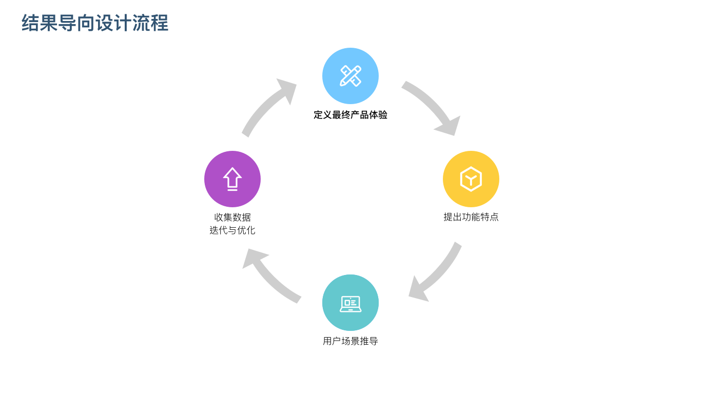 香港4777777的开奖结果,快速计划设计解析_桌面款95.17