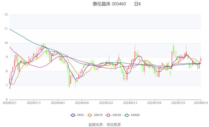 2024香港全年资料大全,结构化推进评估_挑战款68.258