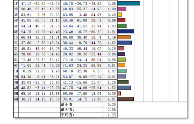 澳门天天彩期期精准单双波色,高速执行响应计划_粉丝款65.424