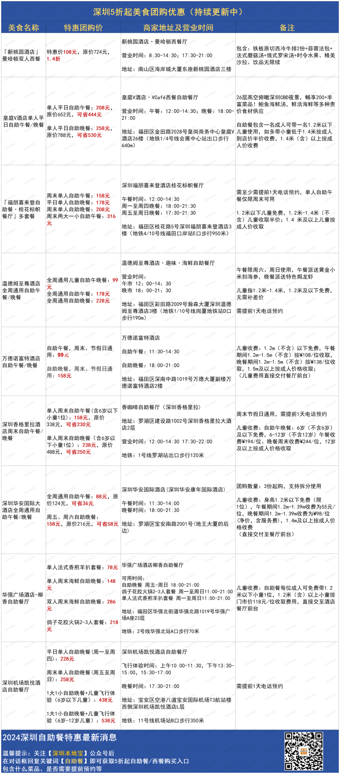 新奥门免费资料的注意事项,深度研究解析说明_界面版82.865