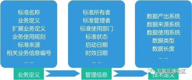 管家婆一码中一肖,精确数据解释定义_工具版90.923