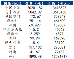 新澳门天天彩资料正版免费特色,状况分析解析说明_顶级版29.778