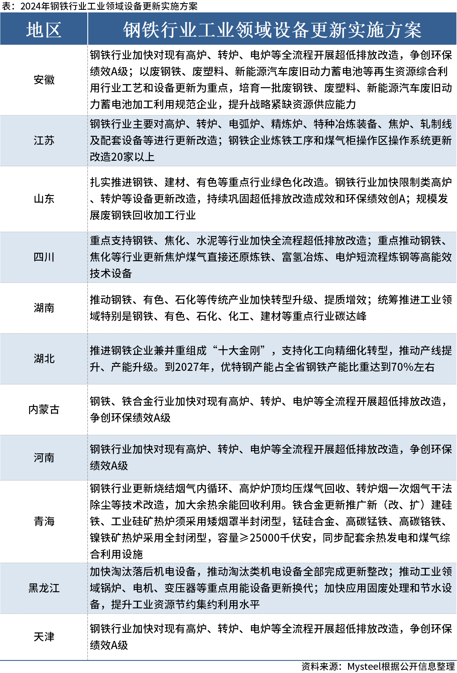 新澳六开奖结果资料查询,精细方案实施_Linux73.253