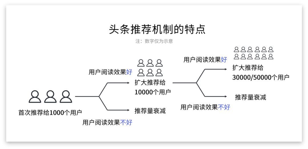 新奥今天开奖结果查询,实用性执行策略讲解_R版62.19